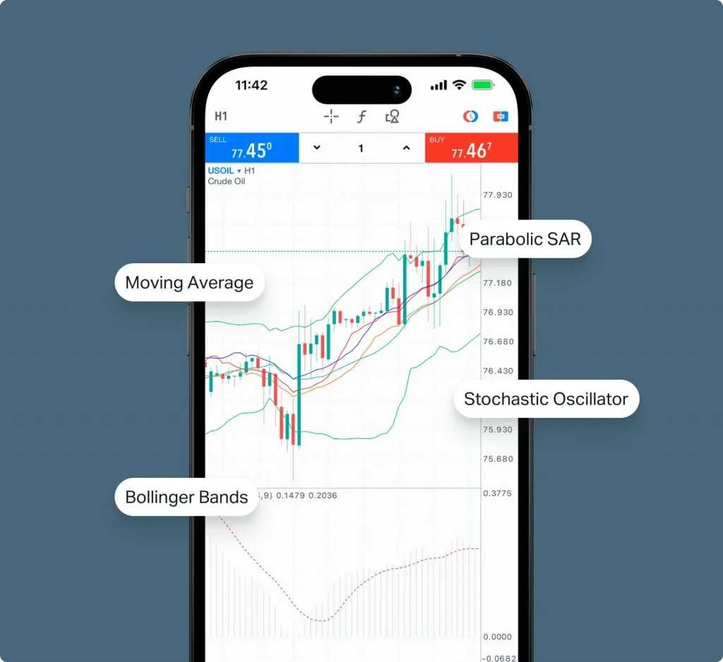exness app