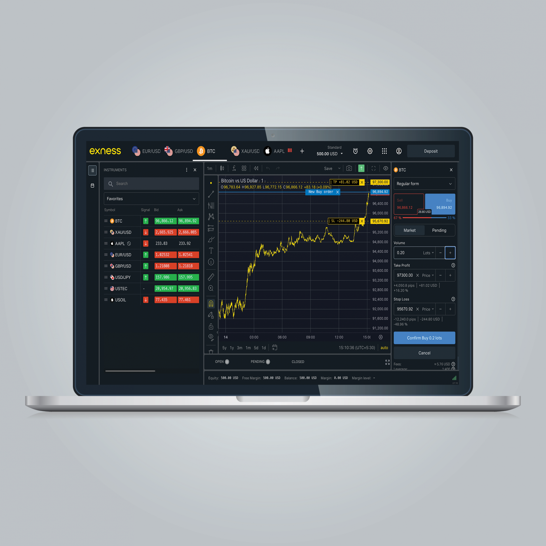 Exness web terminal