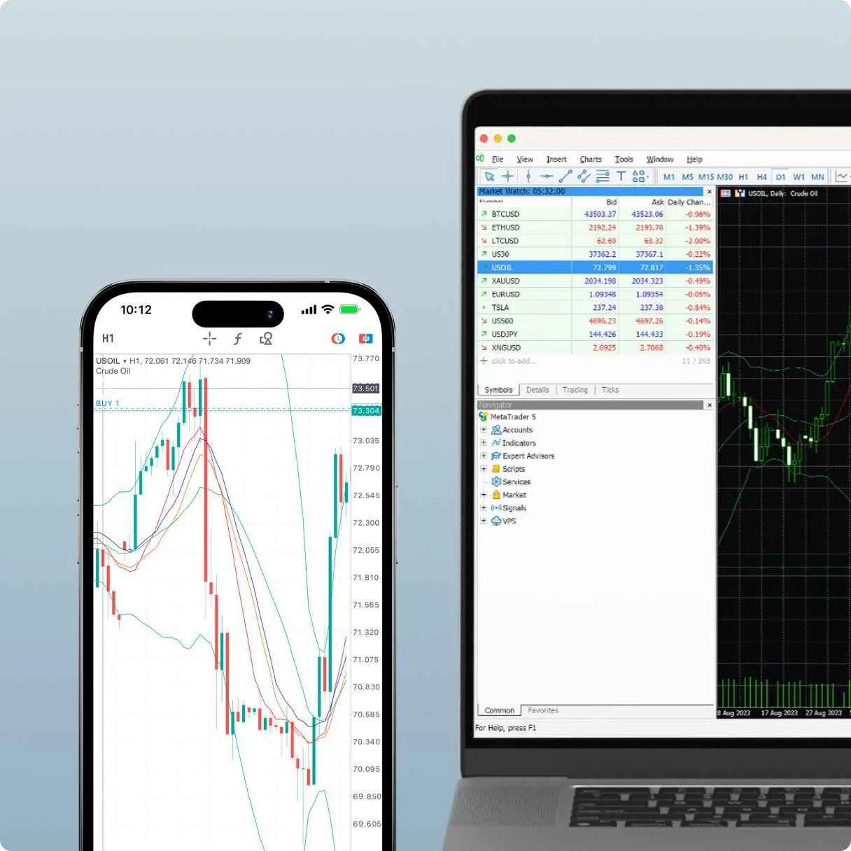 Exness Web Terminal